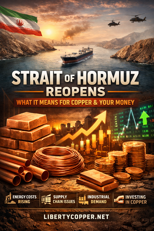 copper market 2026 copper prices outlook Strait of Hormuz impact on commodities copper vs oil prices