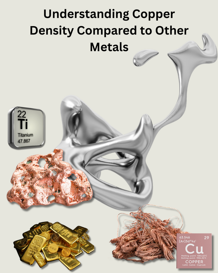 Understanding Copper Density Compared to Other Metals – Liberty Copper