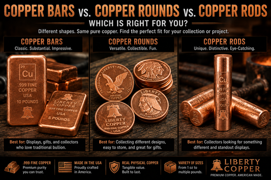 Copper bullion bars, rounds and rods showing different types of physical fine copper available from Liberty Copper