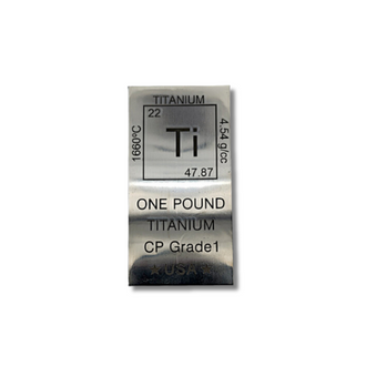 Top Copper Bullion and Rounds at Liberty Copper