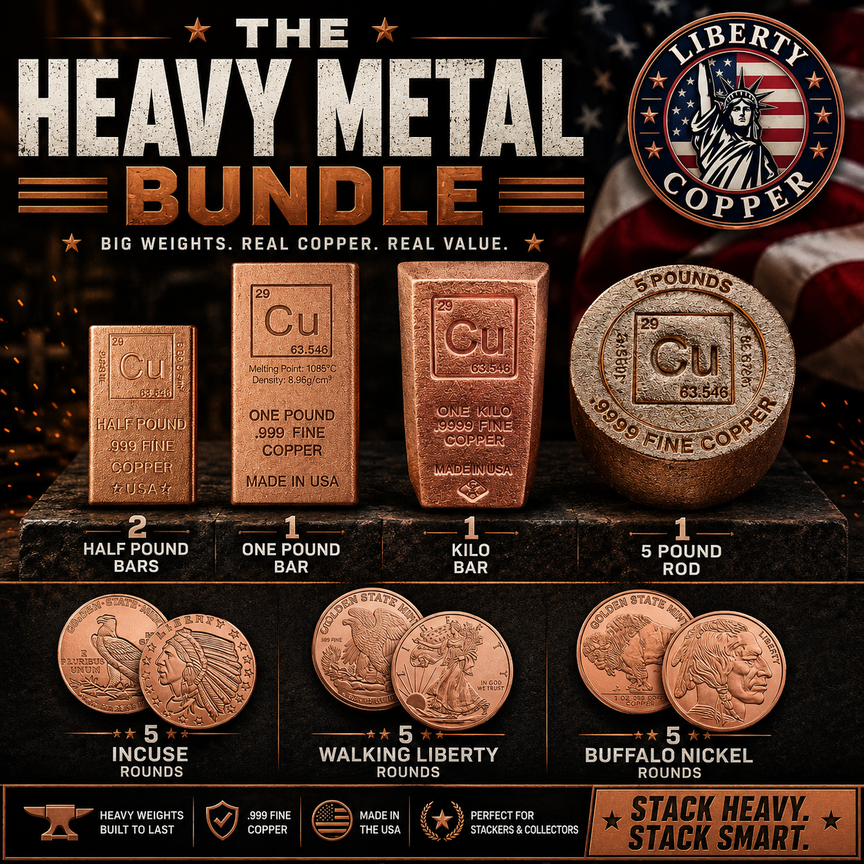 heavy metal bundle, copper bullion bundle, copper stack bundle, 5 pound copper rod, kilo copper bar, 1 pound copper bar, half pound copper bar, buffalo copper rounds, walking liberty copper rounds, incuse indian copper rounds, .999 fine copper, copper bullion, copper collector, copper stacker, buy copper bullion, copper investment, copper bars and rounds, made in USA copper, liberty copper, copper collection